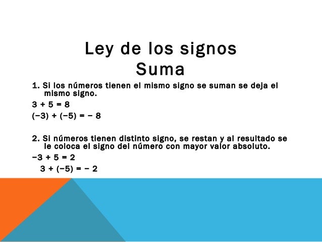 Ley de los signos diapo