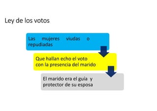 Ley de los votos