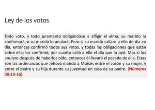 Ley de los votos