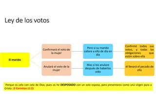 Ley de los votos