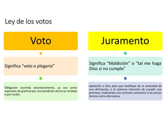 Ley de los votos