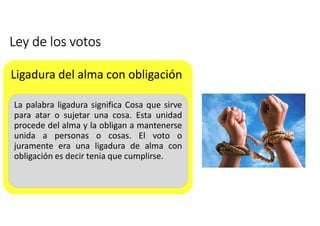 Ley de los votos