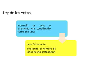 Ley de los votos