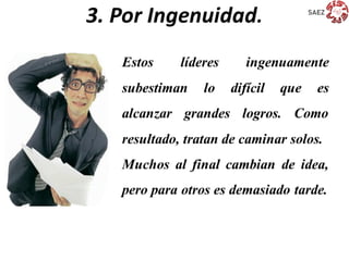 1.- Ley de lo Trascendental. John Maxwell.