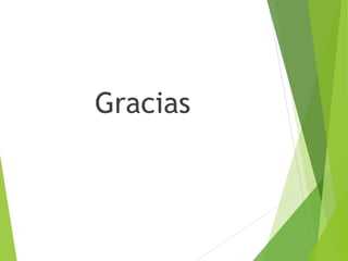 Gracias
 