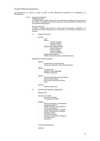 Ley del Timbre de Arquitectura

de Administración, se refieren al pago de dietas si están debidamente reconocidas en el Reglamento de
Administración.

                2.2.3.2   Norma de Contabilidad:
                          NOMENCLATURA:
                          La sistematización contable debe incluir una nomenclatura contable para la operación de
                          las cuentas. Se seguirán las directrices dadas por la Superintendencia de Bancos para
                          las compañías aseguradores.

                          Estados Financieros:
                          El sistema contable podrá llevarse en forma manual mecanizada o electrónica. La
                          estructura que deberá seguirse para la confección de los estados financieros es la
                          siguiente:

                          A.       Balance de Situación:

                                   ACTIVO:
                                   -       Caja
                                   -       Bancos
                                           -        Cuentas Corrientes
                                           -        Cuentas de Ahorro
                                           -        Depósitos a Plazos
                                   -       Obligaciones y Valores Emitidos
                                           -        Valores Públicos y/o
                                           -        Valores Privados
                                           -        Valores Mobiliarios
                                           -        Valores Inmobiliarios
                                   -       Delegaciones y Agencias
                                   -       Rentas e Intereses Vencidos pendientes de cobro.

                          MOBILIARIO E INSTALACIONES

                                   MENOS
                                   -     Amortizaciones y depreciaciones
                                   -     Gastos de constitución y Primer Establecimiento

                                   MENOS
                                   -     Amortizaciones
                                   -     Papelería y útiles (Materiales
                                   -     Pérdidas y Ganancias.

                                   PASIVO
                                   -         Provisión para Gastos de Administración
                                   -         Reservas Patrimoniales
                                   -         Fondo para Fluctuación de Valores
                                   -         Otros

                                   CAPITAL
                                   -       Pérdidas y Ganancias

                          B.       ESTADO DE PERDIDAS Y GANANCIAS

                                   PRODUCTOS

                                   Ingresos por el Timbre
                                   -         Licencias y Contratos
                                   -         Por ingresos personales

                                   PRIMAS
                                   -         Servicios quirúrgicos y medicamentos
                                   -         Incapacidad temporal
                                   -         Gastos de sepelio y auxilio póstumo
                                   -         Pensión por jubilación
                                   -         Incapacidad permanente o invalidez
                                   -         Pensión a Beneficiarios o Montepío
                                   -         Reaseguro Cedido
                                   -         Comisiones Diversas
                                   -         Intereses de Inversiones y Préstamos
                                   -         Productos Varios
                                   -         Donaciones



                                   TOTAL DE PRODUCTOS

                                   GASTOS



                                                                                                             11
 