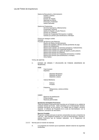 Ley del Timbre de Arquitectura


                                 Gastos de Recaudación y Administración
                                 -        Sueldos y salarios
                                 -        Comisiones
                                 -        Emisión de Timbres
                                 -        Materiales de Oficina
                                 -        Promoción y Publicidad
                                 -        Gastos Generales

                                 Gastos por Prestaciones
                                 -        Servicios Quirúrgicos y Medicamentos
                                 -        Incapacidad Temporal
                                 -        Gastos de Sepelio y Auxilio Póstumo
                                 -        Pensión por Jubilación
                                 -        Pensión por Incapacidad Permanente o invalidez
                                 -        Subsidio por pensión para beneficiarios o Montepío

                                 Primas por reaseguro cedido
                                 Intereses
                                 Provisión del Ejercicio para Reservas
                                 -         Reserva de Gastos de Administración
                                 -         Reserva de Capitales y Rentas vencidas pendientes de pago
                                 -         Reserva de Estabilización
                                 -         Reserva para subsidio por servicios quirúrgicos y medicamentos.
                                 -         Reserva para subsidio por incapacidad temporal
                                 -         Reserva para subsidio por gastos de sepelio y auxilio póstumo
                                 -         Reserva para pensión por jubilación
                                 -         Reserva para pensión por incapacidad permanente o invalidez
                                 -         Reserva para pensión para beneficiarios o montepío
                                 -         Otros Gastos.

                        TOTAL DE GASTOS

                        C.       ESTADO DE ORIGEN Y APLICACIÓN DE FONDOS (INVERSION DE
                                 RESERVAS)

                                 DEBE
                                 -         Total Inversión
                                 -         Depósitos

                                           -         Depósitos Monetarios
                                           -         Depósitos de Ahorro
                                           -         Depósitos a plazos

                                 -         Valores Mobiliarios

                                           -         Públicos
                                           -         Privados

                                 -         Préstamos
                                           -       Obligaciones y valores emitidos
                                           -       Otros


                                 HABER
                                 -     Reservas de estabilización
                                 -     Primas anuales
                                 -     Reservas patrimoniales

                                 Aprobación de Estados Financieros
                                 Todos los Estados Financieros serán suscritos por el Contador en su calidad de
                                 Contador General del Fondo. Serán aprobados por el Administrador General,
                                 mediante suscripción de los mismos, y su validez ante el Colegio o terceros
                                 requerirá el refrendo del Presidente de la Junta de Administración, con la
                                 respectiva suscripción de visto Bueno.

                                 Ejercicio Contable:
                                 El ejercicio contable será para el período comprendido de enero a diciembre de
                                 cada año. Será obligatorio presentar a la Junta de Administración, informes y
                                 estados financieros que se hubiesen estipulado en el Reglamento de
                                 Administración.

              2.2.3.3   Normas para la inversión de reservas

                        A.       Los programas de inversión que se aprobarán, deberán observar las siguientes
                                 condiciones:



                                                                                                             12
 