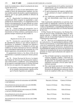 172          O.D. Nº 2.005            CAMARA DE DIPUTADOS DE LA NACION

mente las instalaciones y dictar la resolución de inicio          b) Los requerimientos de la política nacional de
regular del servicio.                                                 comunicación y de las jurisdicciones munici-
   Hasta tanto no se dicte el acto administrativo auto-               pales y provinciales.
rizando el inicio de transmisiones regulares, las mis-             c) El aprovechamiento del espectro radioeléctri-
mas tendrán carácter de prueba y ajuste de parámetros                 co que promueva la mayor cantidad de emi-
técnicos, por lo que queda prohibida la difusión de                   soras.
publicidad.                                                       d) Las condiciones geomorfológicas de la zona
   Art. 75. – Regularidad. Los titulares de servicios de              que será determinada como área de presta-
radiodifusión deben asegurar la regularidad y conti-                  ción
nuidad de las transmisiones y el cumplimiento de los            Toda localización radioeléctrica no prevista en la
horarios de programación, los que deberán ser comu-          norma podrá ser adjudicada a petición de parte inte-
nicados a la Autoridad Federal de Servicios de Comu-         resada, según el procedimiento que corresponda, si se
nicación Audiovisual.                                        veriﬁca su factibilidad y compatibilidad radioeléctrica
   Art. 76. – Tiempo mínimo de transmisión. Los ti-          con las localizaciones previstas en la Norma Nacional
tulares de servicios de radiodifusión deben ajustar su       de Servicio.
transmisión en forma continua y permanente a los si-            El Plan Técnico de Frecuencias y las Normas Téc-
guientes tiempos mínimos por día (cuadro 1).                 nicas de Servicio serán considerados objeto de infor-
                                                             mación positiva, y deberán estar disponibles en la
                     CAPÍTULO II                             página web de la Autoridad Federal de Servicios de
          Regulación técnica de los servicios                Comunicación Audiovisual.
   Art. 77. – Instalación y operatividad. Los servicios         Art. 79. – Reservas en la administración del espec-
de radiodifusión abierta y/o que utilicen espectro ra-       tro radioeléctrico. En oportunidad de elaborar el Plan
dioeléctrico se instalarán y operarán con sujeción a         Técnico de Frecuencias, la Autoridad Federal de Ser-
                                                             vicios de Comunicación Audiovisual deberá realizar
los parámetros técnicos y la calidad de servicio que
                                                             las siguientes reservas de frecuencias, sin perjuicio de
establezca la Norma Nacional de Servicio elaborada
                                                             la posibilidad de ampliar las reservas de frecuencia en
por la autoridad de aplicación de la presente ley y los      virtud de la incorporación de nuevas tecnologías que
demás organismos con jurisdicción en la materia.             permitan un mayor aprovechamiento del espectro ra-
   El equipamiento técnico y las obras civiles de sus        dioeléctrico.
instalaciones se ajustarán al proyecto técnico presen-
tado.                                                              a) Para el Estado nacional se reservarán las fre-
   Art. 78. – Norma Nacional de Servicio. La Autori-                  cuencias asignadas a Radio y Televisión Ar-
dad Federal de Servicios de Comunicación Audiovi-                     gentina Sociedad del Estado por la autoridad
                                                                      de aplicación, sus repetidoras operativas, y las
sual confeccionará y modiﬁcará, con la participación
                                                                      repetidoras necesarias a ﬁn de cubrir todo el
de la respectiva autoridad técnica, la Norma Nacional
                                                                      territorio nacional.
de Servicio con sujeción a los siguientes criterios:
                                                                   b) Para cada Estado provincial y la Ciudad Au-
      a) Las normas y restricciones técnicas que surjan               tónoma de Buenos Aires se reservará una (1)
         de los tratados internacionales vigentes en los              frecuencia de radiodifusión sonora por modu-
         que la Nación Argentina sea signataria.                      lación de amplitud (AM), una (1) frecuencia

                                                        Cuadro 1

                                                                               Radio                    TV

Area primaria de servicio de seiscientos mil (600.000)                  Dieciséis (16) horas    Catorce (14) horas
o más habitantes

Area primaria de servicio de entre cien mil (100.000)                   Catorce (14) horas        Diez (10) horas
y seiscientos mil (600.000) habitantes

Area primaria de servicio de entre treinta mil (30.000)                   Doce (12) horas         Ocho (8) horas
y cien mil (100.000) habitante

Area primaria de servicio de entre tres mil (3.000)                       Doce (12) horas          Seis (6) horas
y treinta mil (30.000) habitantes

Area primaria de servicio de menos de tres mil (3.000)                    Diez (10) horas          Seis (6) horas
habitantes
 