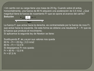 • Un carrito con su carga tiene una masa de 25 Kg. Cuando sobre él actúa,
horizontalmente, una fuerza de 80 N adquiere una aceleración de 0,5 m/s2. ¿Qué
magnitud tiene la fuerza de rozamiento Fr que se opone al avance del carrito?
Solución
La fuerza F, que actúa hacia la derecha, es contrarrestada por la fuerza de roce Fr,
que actúa hacia la izquierda. De esta forma se obtiene una resultante F – Fr que es
la fuerza que produce el movimiento.
Si aplicamos la segunda ley de Newton se tiene:
Sustituyendo F, m y a por sus valores nos queda
80 N – Fr = 25 Kg. ( 0,5 m/s2
80 N – Fr = 12,5 N
Si despejamos Fr nos queda:
Fr = 80 N – 12,5 N
Fr = 67,5 N
 