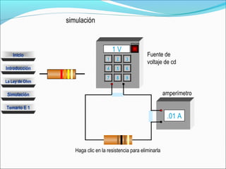 Simulación
La Ley de Ohm
Introducción
Temario E 1
Inicio
1 V
.01 A
1
5
7
2 3
4 6
8
APAGAR
9
Haga clic en la resistencia para eliminarla
Fuente de
voltaje de cd
amperímetro
simulación
 