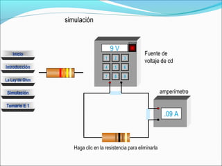 Simulación
La Ley de Ohm
Introducción
Temario E 1
Inicio
9 V
.09 A
1
5
7
2 3
4 6
8 9
APAGAR
Haga clic en la resistencia para eliminarla
Fuente de
voltaje de cd
amperímetro
simulación
 