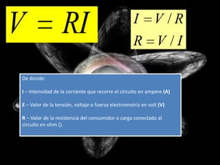 V                 RI                                I
                                                    R V /I
                                                              V /R


De donde:

I – Intensidad de la corriente que recorre el circuito en ampere (A)

E – Valor de la tensión, voltaje o fuerza electromotriz en volt (V)

R – Valor de la resistencia del consumidor o carga conectado al
circuito en ohm ().
 