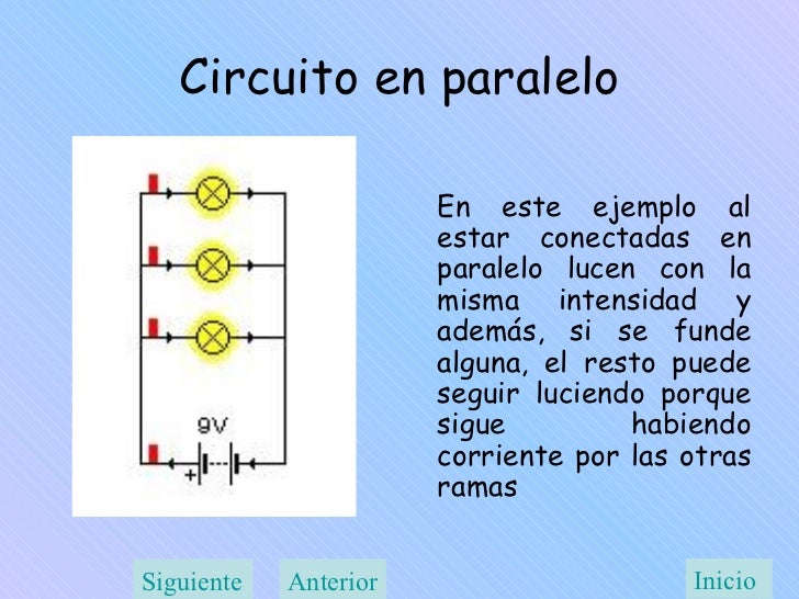 Ley De Ohm