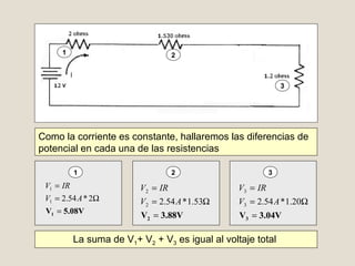 5.08VV1 =
Ω=
=
2*54.21
1
AV
IRV
Como la corriente es constante, hallaremos las diferencias de
potencial en cada una de las resistencias
1
1
3.88VV2 =
Ω=
=
53.1*54.22
2
AV
IRV
2
2
3.04VV3 =
Ω=
=
20.1*54.23
3
AV
IRV
3
3
La suma de V1+ V2 + V3 es igual al voltaje total
 