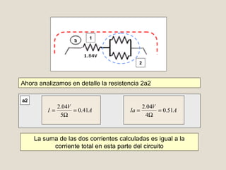 1
2
Ahora analizamos en detalle la resistencia 2a2
a2
A
V
I 41.0
5
04.2
=
Ω
= A
V
Ia 51.0
4
04.2
=
Ω
=
La suma de las dos corrientes calculadas es igual a la
corriente total en esta parte del circuito
 