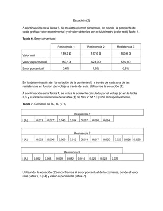 Ecuación (2) 
A continuación en la Tabla 6. Se muestra el error porcentual, en donde la pendiente de 
cada grafica (valor experimental) y el valor obtenido con el Multímetro (valor real) Tabla 1. 
Tabla 6. Error porcentual 
Resistencia 1 Resistencia 2 Resistencia 3 
Valor real 149,2 Ω 517,0 Ω 559,0 Ω 
Valor experimental 150,1Ω 524,9Ω 555,7Ω 
Error porcentual 0,6% 1,5% 0,6% 
En la determinación de la variación de la corriente (I) a través de cada una de las 
resistencias en función del voltaje a través de esta. Utilizamos la ecuación (1). 
A continuación en la Tabla 7, se indica la corriente calculada por el voltaje (v) en la tabla 
2,3 y 4 sobre la resistencia de la tabla (1) de 149.2, 517.0 y 559.0 respectivamente. 
Tabla 7. Corriente de R1, R2 y R3. 
Resistencia 1 
I (A) 0,013 0,027 0,040 0,054 0,067 0,080 0,094 
Resistencia 2 
I (A) 0,003 0,006 0,009 0,012 0,014 0,017 0,020 0,023 0,026 0,029 
Resistencia 3 
I (A) 0,002 0,005 0,009 0,012 0,016 0,020 0,023 0,027 
Utilizando la ecuación (2) encontramos el error porcentual de la corriente, donde el valor 
real (tabla 2, 3 y 4) y valor experimental (tabla 7) 
 