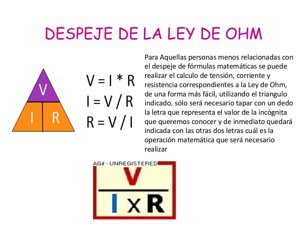 Ley de ohm