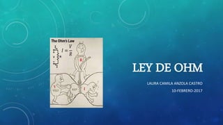 LEY DE OHM
LAURA CAMILA ANZOLA CASTRO
10-FEBRERO-2017
 