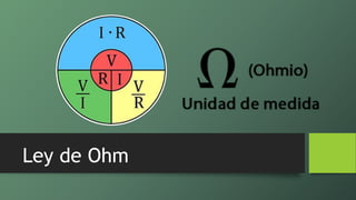 Ley de Ohm
 