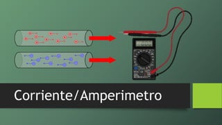 Corriente/Amperimetro
 