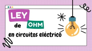 LEY
OHM
de
en circuitos eléctrico
 