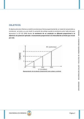 INGENIERIA EN ENERGÌA Página 2
UNIVERSIDADNACIONALDELCALLAO–FACULTADDEINGENIERÌAMECANICAYENERGÌA
OBJETIVOS:
El objetivode este informe esmedirlaresistenciaenformaexperimental de un material conociendo su
resistencia así como a su vez medir la variación de voltaje cuando la resistencia varía todo esto para
demostrar la LEY DE OHM donde la resistencia de un conductor es diferente proporcional a la
diferencia de potencial aplicada e inversamente proporcional a la intensidad de corriente que circula
por esta.
Representación de la relación proporcional entre voltaje y corriente
 