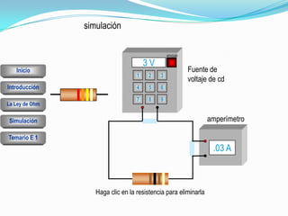 Simulación
La Ley de Ohm
Introducción
Temario E 1
Inicio
3 V
.03 A
1
5
7
2 3
4 6
8
APAGAR
9
Haga clic en la resistencia para eliminarla
Fuente de
voltaje de cd
amperímetro
simulación
 