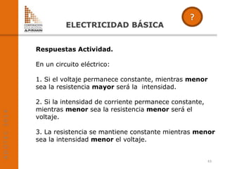 Respuestas Actividad.
En un circuito eléctrico:
1. Si el voltaje permanece constante, mientras menor
sea la resistencia mayor será la intensidad.
2. Si la intensidad de corriente permanece constante,
mientras menor sea la resistencia menor será el
voltaje.
3. La resistencia se mantiene constante mientras menor
sea la intensidad menor el voltaje.
43
 