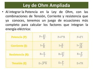 Ley de Ohm Ampliada
• Al integrar la Potencia en la Ley de Ohm, con las
combinaciones de Tensión, Corriente y resistencia que
ya conoces, tenemos un juego de ecuaciones más
completo para calcular los factores que integran la
energía eléctrica:
 