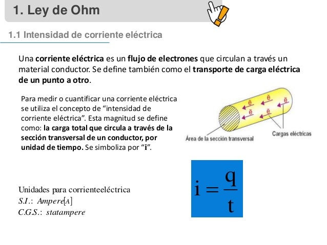 Ley de ohm_presentacion (1)