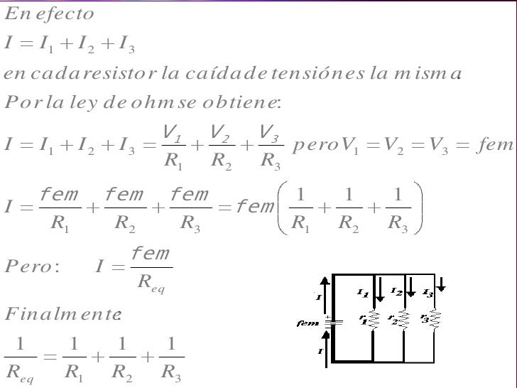 Ley de ohm y circuitos