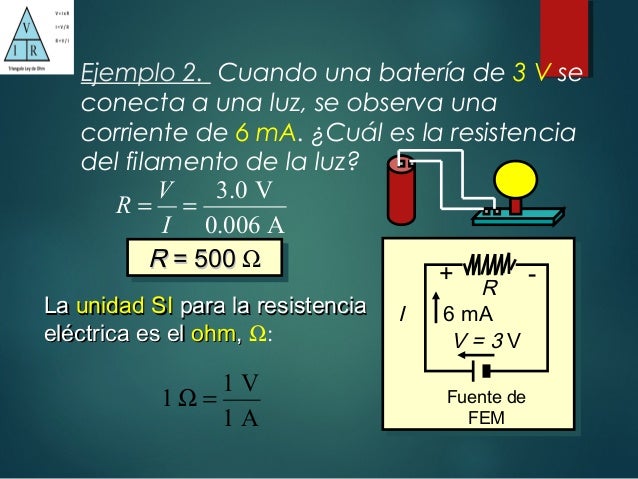 Ley de ohm y potencia eléctrica