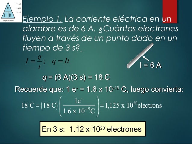 Ley de ohm y potencia eléctrica