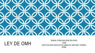 LEY DE OMH
DIANA CARILINA RINCON RIOS
1002
INSTITUCION EDUCATIVA CARLOS ARTURO TORRES
PEÑA
 