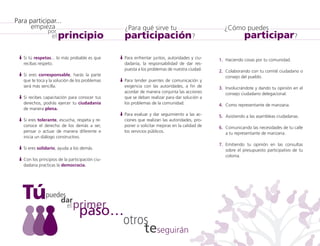 ¿Para qué sirve tu 
Para enfrentar juntos, autoridades y ciu-dadanía, 
la responsabilidad de dar res-puesta 
a los problemas de nuestra ciudad. 
Para tender puentes de comunicación y 
exigencia con las autoridades, a fin de 
acordar de manera conjunta las acciones 
que se deban realizar para dar solución a 
los problemas de la comunidad. 
Para evaluar y dar seguimiento a las ac-ciones 
que realizan las autoridades, pro-poner 
o solicitar mejoras en la calidad de 
los servicios públicos. 
te 
Para participar... 
Túpuedes dar 
el primer 
paso… 
otros 
seguirán 
principio 
empieza 
por 
el participación 
? 
¿Cómo puedes 
participar? 
1. Haciendo cosas por tu comunidad. 
2. Colaborando con tu comité ciudadano o 
consejo del pueblo. 
3. Involucrándote y dando tu opinión en el 
consejo ciudadano delegacional. 
4. Como representante de manzana. 
5. Asistiendo a las asambleas ciudadanas. 
6. Comunicando las necesidades de tu calle 
a tu representante de manzana. 
7. Emitiendo tu opinión en las consultas 
sobre el presupuesto participativo de tu 
colonia. 
Si tú respetas... lo más probable es que 
recibas respeto. 
Si eres corresponsable, harás la parte 
que te toca y la solución de los problemas 
será más sencilla. 
Si recibes capacitación para conocer tus 
derechos, podrás ejercer tu ciudadanía 
de manera plena. 
Si eres tolerante, escucha, respeta y re-conoce 
el derecho de los demás a ser, 
pensar o actuar de manera diferente e 
inicia un diálogo constructivo. 
Si eres solidario, ayuda a los demás. 
Con los principios de la participación ciu-dadana 
practicas la democracia. 
 