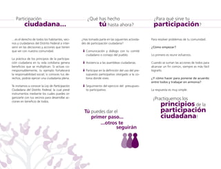 ¿Has tomado parte en las siguientes activida-des 
de participación ciudadana? 
Comunicación y diálogo con tu comité 
ciudadano o consejo del pueblo. 
Asistencia a las asambleas ciudadanas. 
Participar en la definición del uso del pre-supuesto 
participativo otorgado a la co-lonia 
donde vives. 
Seguimiento del ejercicio del presupues-to 
participativo. 
Para resolver problemas de tu comunidad. 
¿Cómo empezar? 
Lo primero es reunir esfuerzos. 
Cuando se suman las acciones de todos para 
alcanzar un fin común, siempre es más fácil 
lograrlo. 
¿Y cómo hacer para ponerse de acuerdo 
entre todos y trabajar en armonía? 
La respuesta es muy simple: 
Participación 
ciudadana... 
…es el derecho de todos los habitantes, veci-nos 
y ciudadanos del Distrito Federal a inter-venir 
en las decisiones y acciones que tienen 
que ver con nuestra comunidad. 
La práctica de los principios de la participa-ción 
ciudadana en tu vida cotidiana genera 
beneficios que se multiplican. Si actúas co-rresponsablemente, 
tu ejemplo fortalecerá 
la responsabilidad social; si conoces tus de-rechos, 
podrás ejercer una ciudadanía plena. 
Te invitamos a conocer la Ley de Participación 
Ciudadana del Distrito Federal, la cual prevé 
instrumentos mediante los cuales puedes or-ganizarte 
con tus vecinos para desarrollar ac-ciones 
en beneficio de todos. 
¿Para qué sirve tu 
participación? 
¿Qué has hecho 
tú hasta ahora? 
¡Practiquemos los 
principios de la 
participación 
ciudadana! 
Tú puedes dar el 
primer paso... 
...otros te seguirán 
 