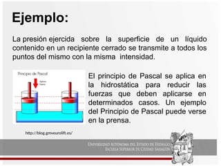 Ejemplo:
La presión ejercida sobre la superficie de un líquido
contenido en un recipiente cerrado se transmite a todos los
puntos del mismo con la misma intensidad.
El principio de Pascal se aplica en
la hidrostática para reducir las
fuerzas que deben aplicarse en
determinados casos. Un ejemplo
del Principio de Pascal puede verse
en la prensa.
http://blog.gmveurolift.es/
 