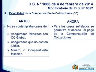 Ley de Pensiones 2014 Bolivia