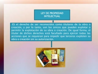 LEY DE PROPIEDAD
                          INTELECTUAL


 ES el derecho de ser reconocidos como titulares de la obra o
creación, y por lo tanto, son los únicos que pueden explotar o
permitir la explotación de su obra o creación. De igual forma, el
titular de dichos derechos está facultado para ejercer todas las
acciones que se requieran para impedir que terceros exploten su
obra o creación sin su autorización.
 