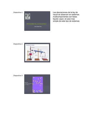 Diapositiva 1                                               Las desviaciones de la ley de
                                                            raoult se observan en sistemas
                                                            multicomponentes con fases
                                                            liquido vapor, el caso mas
                                                            simple de este tipo de sistemas
                    DESVIACIONES DE LA LEY DE RAOULT

                                    Leticia Zúñiga Gómez




Diapositiva 2




Diapositiva 3
                                                    Vapor




                Sistemas
                 multicomponentes
                Con Fases L-V
                                                 Liquido
 