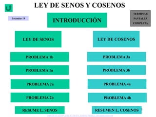 1
INTRODUCCIÓN
LEY DE SENOS Y COSENOS
LEY DE SENOS LEY DE COSENOS
PROBLEMA 1b
PROBLEMA 1a
PROBLEMA 2a
PROBLEMA 2b PROBLEMA 4b
PROBLEMA 4a
PROBLEMA 3b
PROBLEMA 3a
RESUME L. SENOS RESUMEN L. COSENOS
Estándar 19
TERMINAR
PANTALLA
COMPLETA
PRESENTATION CREATED BY SIMON PEREZ. All rights reserved
 