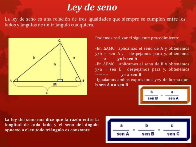 Ley de seno y coseno