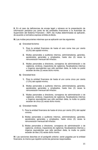 15
II. En el caso de deficiencias de encaje legal y retrasos en la presentación de
información periódica por parte de las entidades financieras a la Autoridad de
Supervisión del Sistema Financiero - ASFI, las multas determinadas se aplicarán,
de acuerdo a normativa expresa emitida al efecto.
III. Las multas pecuniarias máximas que se aplicarán son las siguientes:
a) Gravedad levísima:
1. Para la entidad financiera de hasta el cero coma tres por ciento
(0,3%) del capital mínimo.
2. Multas personales a auditores internos, administradores, gerentes,
apoderados generales y empleados, hasta dos (2) veces la
remuneración mensual del infractor.
3. Multas personales a directores, consejeros de administración o de
vigilancia, síndicos, inspectores de vigilancia, fiscalizadores internos
u órganos equivalentes que sólo perciban dieta, la multa no podrá
exceder de tres (3) veces dicho monto.
b) Gravedad leve:
1. Para la entidad financiera de hasta el uno coma cinco por ciento
(1,5%) del capital mínimo.
2. Multas personales a auditores internos, administradores, gerentes,
apoderados generales y empleados, hasta tres (3) veces la
remuneración mensual del infractor.
3. Multas personales a directores, consejeros de administración o de
vigilancia, síndicos, inspectores de vigilancia, fiscalizadores internos
u órganos equivalentes que sólo perciban dieta, la multa no podrá
exceder de cinco (5) veces dicho monto.
c) Gravedad media:
1. Para la entidad financiera de hasta el cinco por ciento (5%) del capital
mínimo.
2. Multas personales a auditores internos, administradores, gerentes,
apoderados generales y empleados, hasta cinco (5) veces la
remuneración mensual del infractor.
3. Multas personales a directores, consejeros de administración o de
vigilancia, síndicos, inspectores de vigilancia, fiscalizadores internos u
órganos equivalentes que sólo perciban dieta, la multa no podrá
exceder de diez (10) veces dicho monto.
IV. Las sanciones descritas en el parágrafo anterior, serán pagadas por la entidad
financiera, la misma que repetirá contra las personas responsables.
 