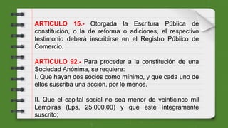 ARTICULO 15.- Otorgada la Escritura Pública de
constitución, o la de reforma o adiciones, el respectivo
testimonio deberá inscribirse en el Registro Público de
Comercio.
ARTICULO 92.- Para proceder a la constitución de una
Sociedad Anónima, se requiere:
I. Que hayan dos socios como mínimo, y que cada uno de
ellos suscriba una acción, por lo menos.
II. Que el capital social no sea menor de veinticinco mil
Lempiras (Lps. 25,000.00) y que esté íntegramente
suscrito;
 