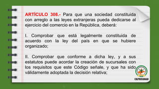 ARTÍCULO 308.- Para que una sociedad constituida
con arreglo a las leyes extranjeras pueda dedicarse al
ejercicio del comercio en la República, deberá:
I. Comprobar que está legalmente constituida de
acuerdo con la ley del país en que se hubiere
organizado;
II. Comprobar que conforme a dicha ley, y a sus
estatutos puede acordar la creación de sucursales con
los requisitos que este Código señale, y que ha sido
válidamente adoptada la decisión relativa;
 