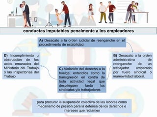 A) Desacato a la orden judicial de reenganche en el
procedimiento de estabilidad
C) Violación del derecho a la
huelga, entendida como la
transgresión en contra de
toda actividad legal que
desplieguen tanto los
sindicatos y/o trabajadores
B) Desacato a la orden
administrativa de
reenganche de un
trabajador amparado
por fuero sindical o
inamovilidad laboral.
D) Incumplimiento u
obstrucción de los
actos emanados del
Ministerio del Trabajo
o las Inspectorías del
Trabajo
conductas imputables penalmente a los empleadores
para procurar la suspensión colectiva de las labores como
mecanismo de presión para la defensa de los derechos e
intereses que reclamen
 
