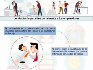 conductas imputables penalmente a los empleadores
E) Incumplimiento u obstrucción de los actos
emanados del Ministerio del Trabajo o las Inspectorías
del Trabajo.
F) Cierre ilegal e injustificado de la
fuente o establecimiento, que pudiera
entenderse por entidad de trabajo.
 