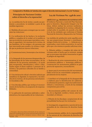 ¿Dóndeestánlosdesaparecidosenlaleydevíctimasysureglamentación?
12
22. La satisfacción ha de incluir, cuando sea per-
tinente y procedente, la totalidad o parte de las
medidas siguientes:
a ) Medidas eficaces para conseguir que no conti-
núen las violaciones;
b ) La verificación de los hechos y la revelación
pública y completa de la verdad, en la medida en
que esa revelación no provoque más daños o ame-
nace la seguridad y los intereses de la víctima, de
sus familiares, de los testigos o de personas que
han intervenido para ayudar a la víctima o impe-
dir que se produzcan nuevas violaciones;
g ) Conmemoraciones y homenajes a las víctimas;
c) La búsqueda de las personas desaparecidas, de
las identidades de los niños secuestrados y de los
cadáveres de las personas asesinadas, y la ayuda
para recuperarlos, identificarlos y volver a inhu-
marlos según el deseo explícito o presunto de la
víctima o las prácticas culturales de su familia y
comunidad;
d ) Una declaración oficial o decisión judicial que
restablezca la dignidad, la reputación y los dere-
chos de la víctima y de las personas estrechamen-
te vinculadas a ella;
e ) Una disculpa pública que incluya el reconoci-
miento de los hechos y la aceptación de responsa-
bilidades;
f ) La aplicación de sanciones judiciales o admi-
nistrativas a los responsables de las violaciones;
ARTÍCULO 139. MEDIDAS DE SATISFACCIÓN.
El Gobierno Nacional, a través del Plan Nacional
para la Atención y Reparación Integral a las Víc-
timas, deberá realizar las acciones tendientes a
restablecer la dignidad de la víctima y difundir la
verdad sobre lo sucedido, de acuerdo a los obje-
tivos de las entidades que conforman el Sistema
Nacional de Atención y Reparación a las Víctimas.
Las medidas de satisfacción serán aquellas accio-
nes que proporcionan bienestar y contribuyen a
mitigar el dolor de la víctima. (…) deberán ser in-
terpretadas a mero título enunciativo, lo cual im-
plica que a las mismas se pueden adicionar otras:
h. Difusión pública y completa del relato de las
víctimas sobre el hecho que la victimizó, siempre
que no provoque más daños innecesarios ni gene-
re peligros de seguridad;
c. Realización de actos conmemorativos; d. reco-
nocimientos públicos; e. homenajes públicos; f.
Construcción de monumentos públicos en pers-
pectiva de reparación y reconciliación;
g. Apoyo para la reconstrucción del movimiento y
tejido social de las comunidades campesinas, es-
pecialmente de las mujeres.
i. Contribuir en la búsqueda de los desaparecidos
y colaborar para la identificación de cadáveres y
su inhumación posterior, según las tradiciones fa-
miliares y comunitarias, a través de las entidades
competentes para tal fin;
a. Reconocimiento público del carácter de vícti-
ma, de su dignidad, nombre y honor, ante la co-
munidad y el ofensor;
j. Difusión de las disculpas y aceptaciones de res-
ponsabilidad hechas por los victimarios;
k. Investigación, juzgamiento y sanción de los res-
ponsables de las violaciones de derechos huma-
nos.
l. Reconocimiento público de la responsabilidad
de los autores de las violaciones de derechos hu-
manos.
Comparativo Medidas de Satisfacción según el derecho internacional y Ley de Víctimas
Principios de Naciones Unidas
sobre el derecho a la reparación2
2. Principios y directrices básicos del derecho de las víctimas de
violaciones manifiestas de las normas internacionales de derechos
humanos y graves del DIH a interponer recursos y obtener repa-
raciones. 2005
Ley de Víctimas No. 1448 de 2010
 