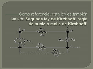 Como referencia, esta ley es también llamada Segunda ley de Kirchhoff, regla de bucle o malla de Kirchhoff.
