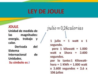 Ley de Watt y Joule para explicar la potencia | PPTX
